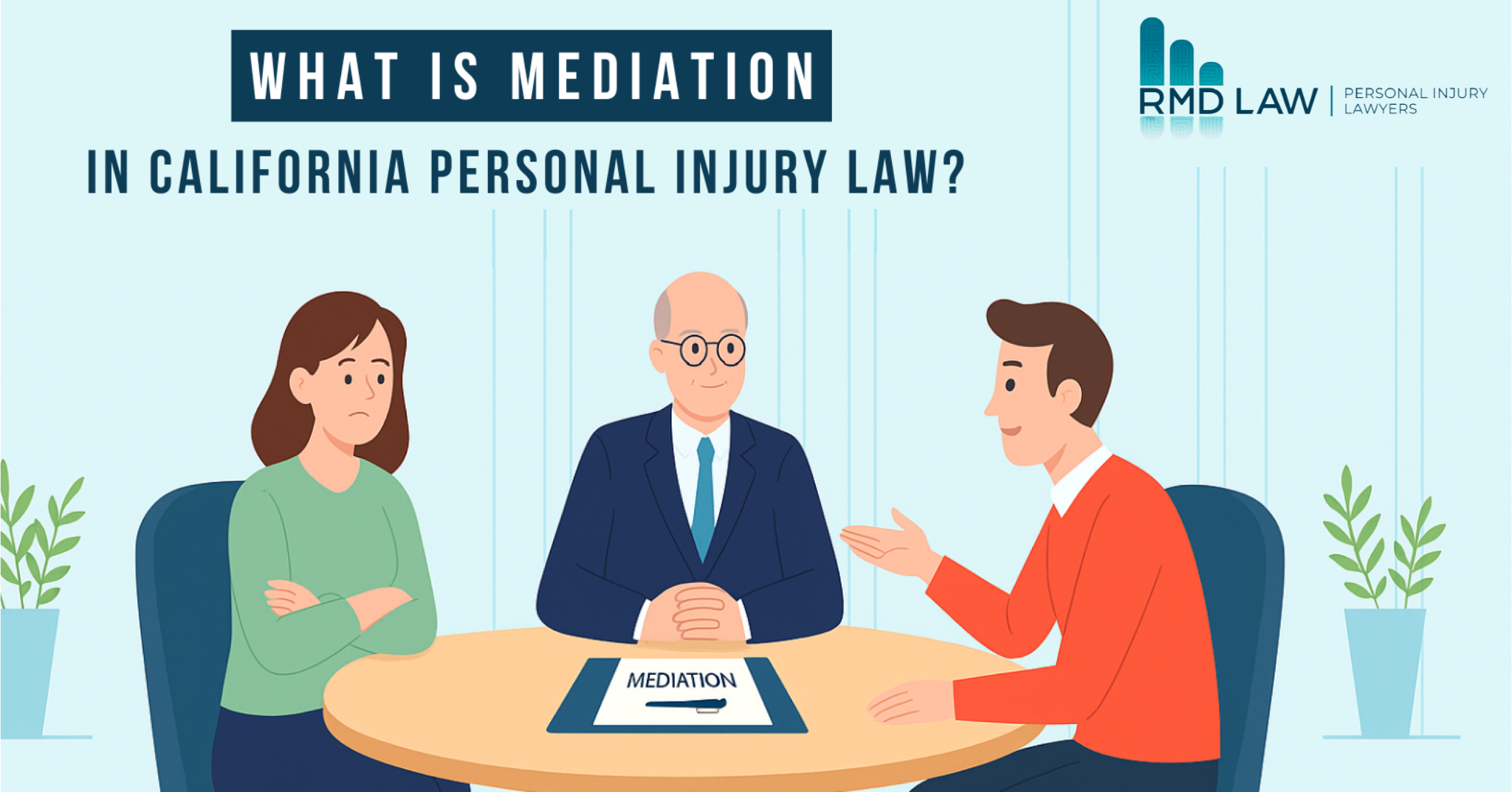 What Is Mediation