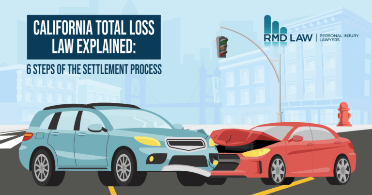 California Total Loss Law Explained 6 Steps of the Settlement Process