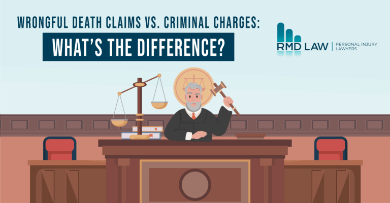 wrongful death claim in california