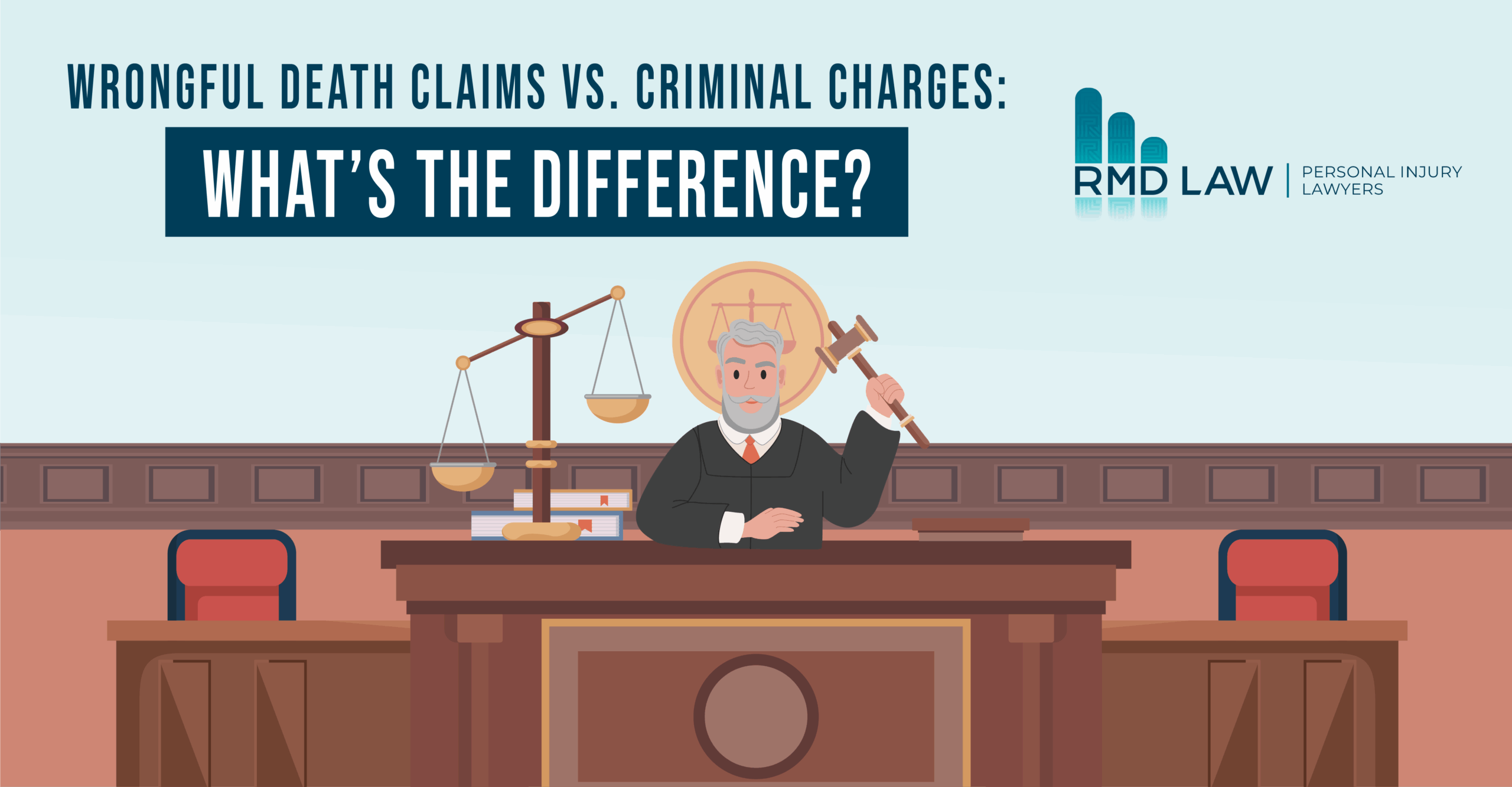wrongful death claim in california